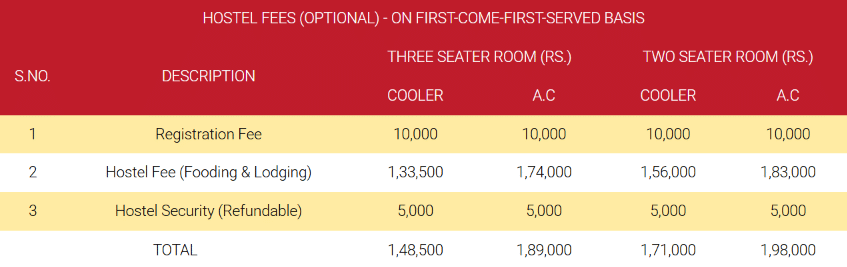 GNIOT BCA Hostel Fees 2026