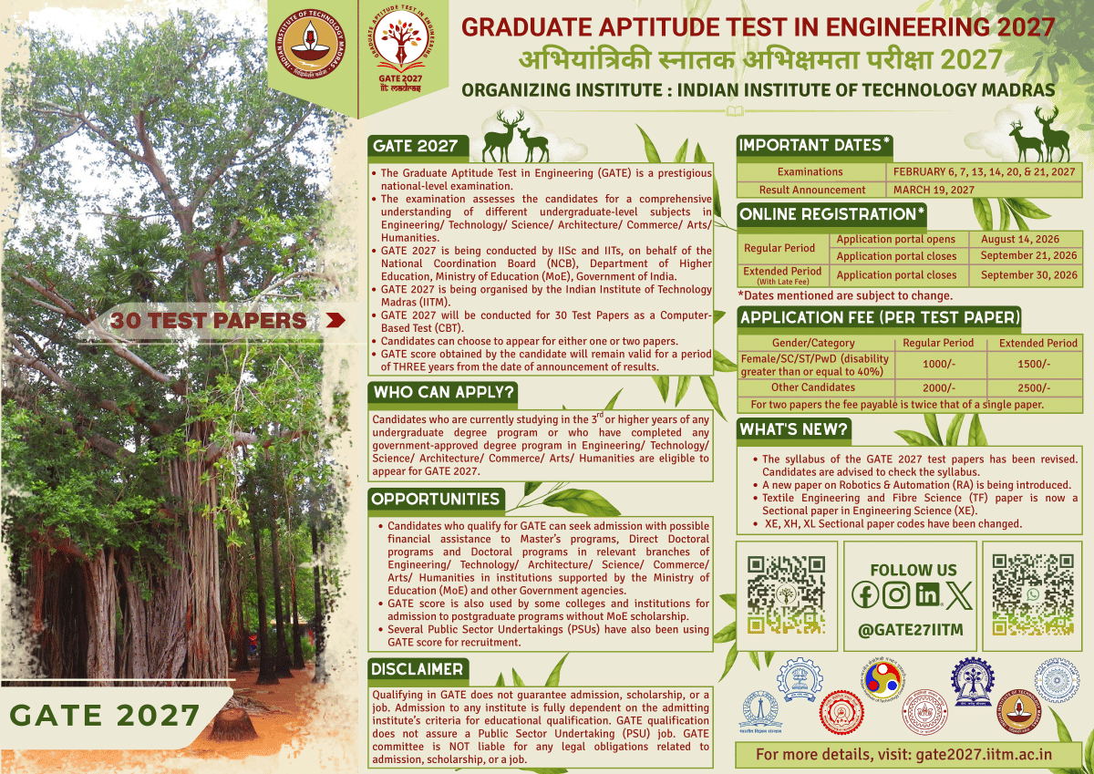 GATE 2027: Notification, Registration, Exam Date, Eligibility, Syllabus & Exam Pattern
