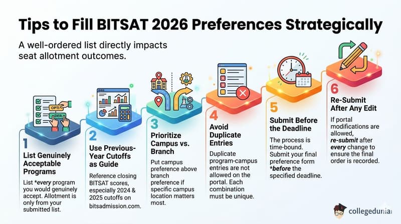 Tips to Fill BITSAT 2026 Preferences Strategically