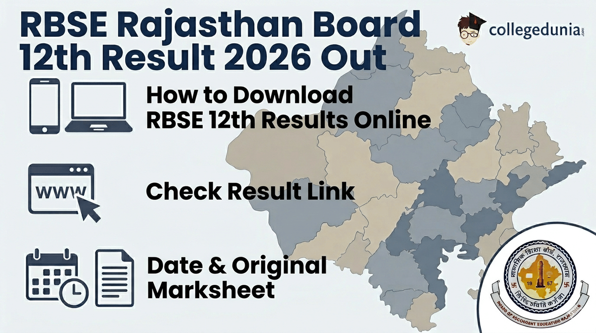 Rajasthan Board results