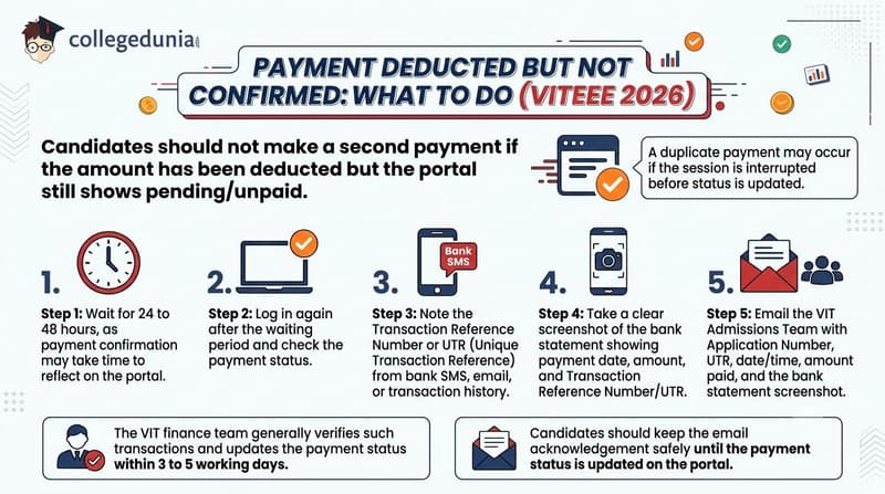 Payment Deducted but Not Confirmed What to Do