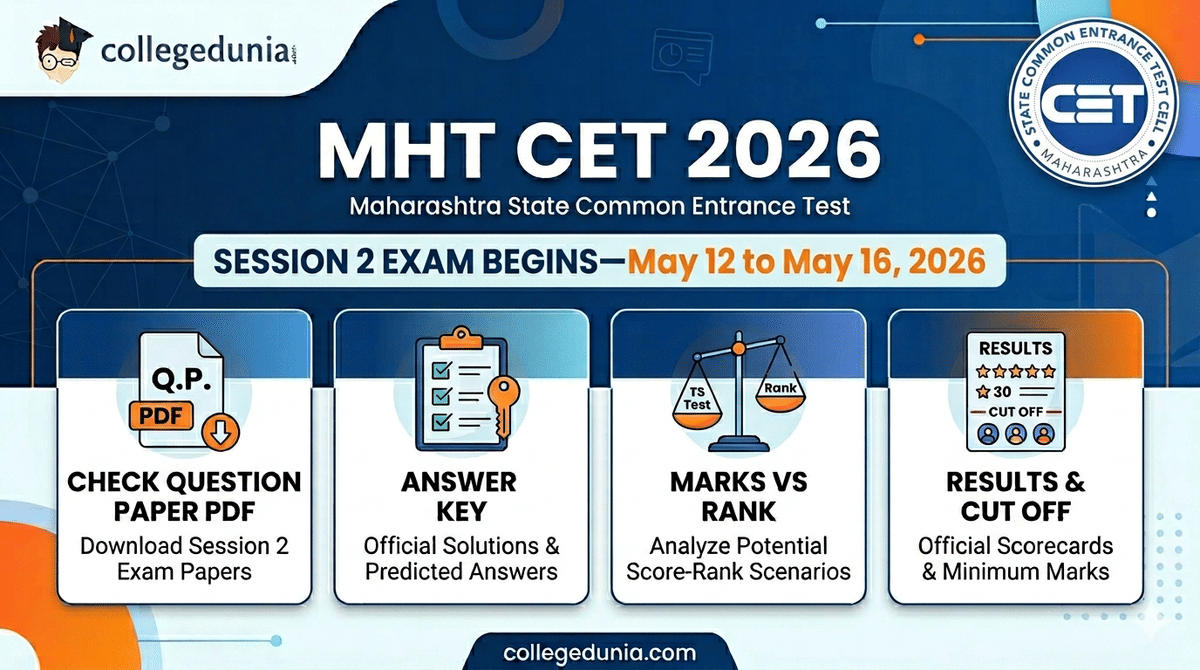 MHT CET 2026 Exam begins