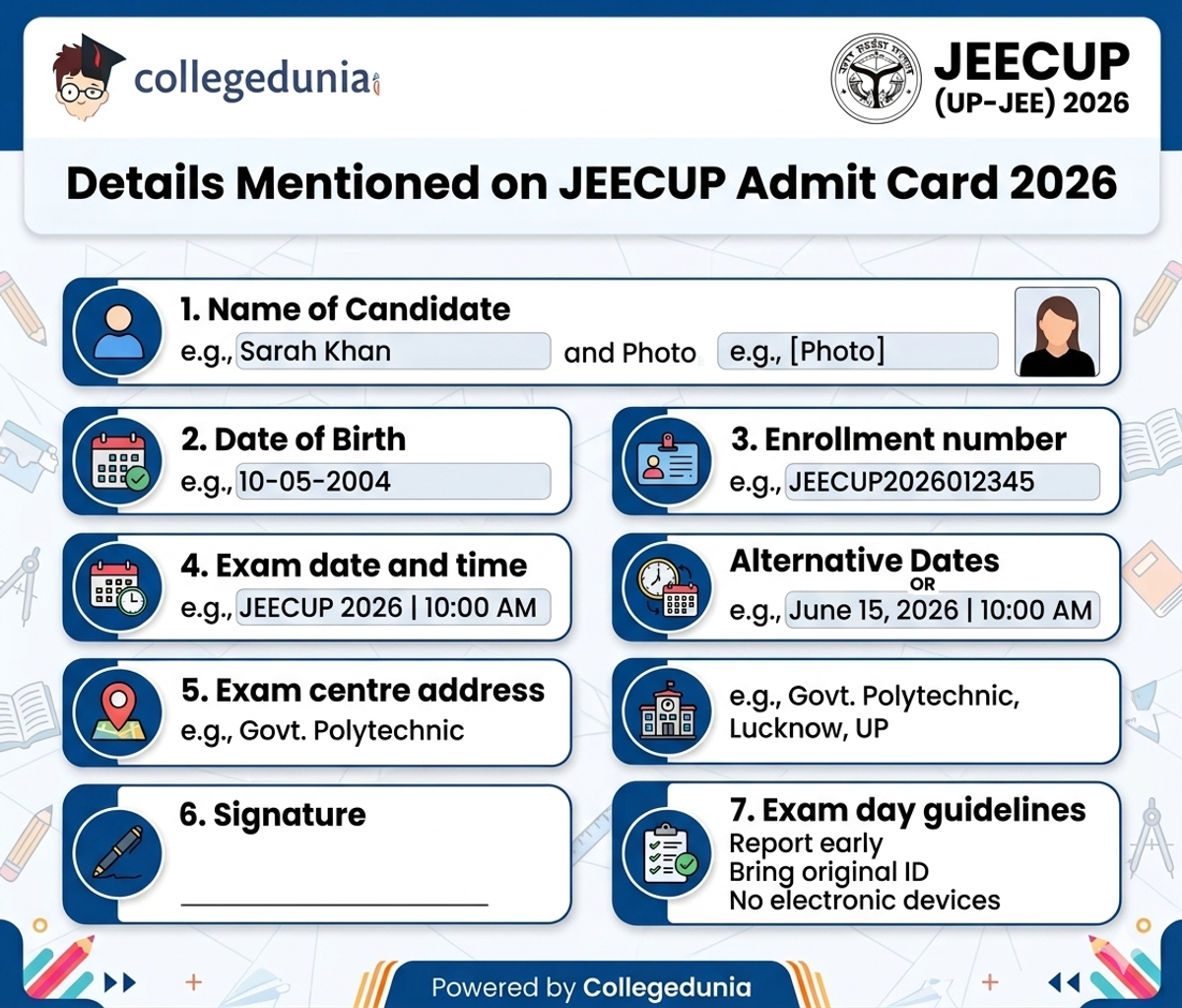 JEECUP Admit card
