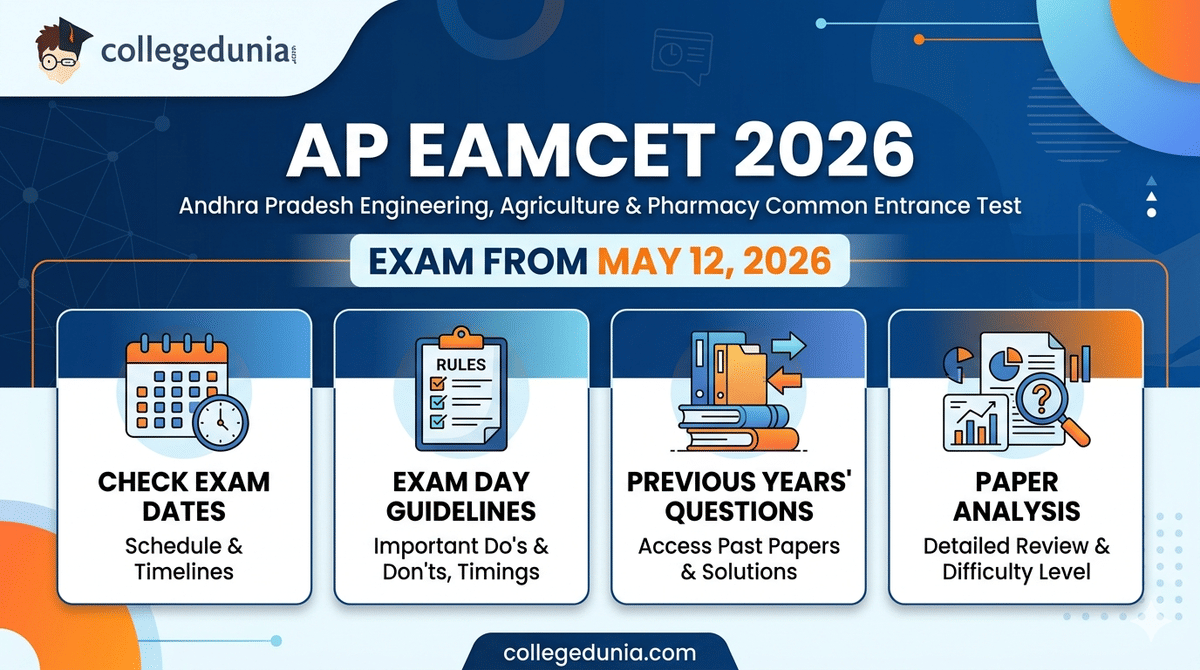 AP EAPCET 2026