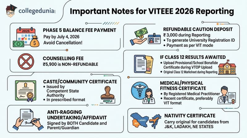 Important Notes for VITEEE 2026 Reporting