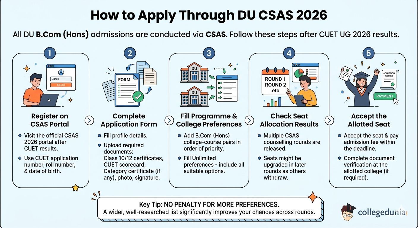 How to Apply Through DU CSAS 2026