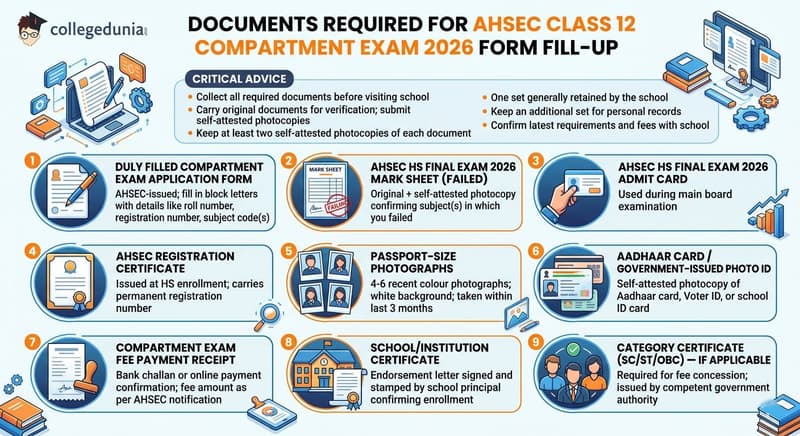 Documents Required for AHSEC Class 12 Compartment Exam 2026 Form Fill-Up