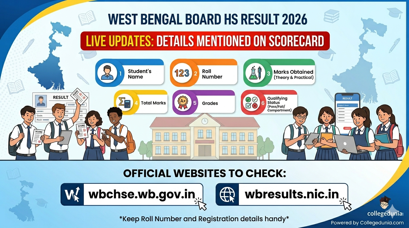 WB HS Result 2026 Details