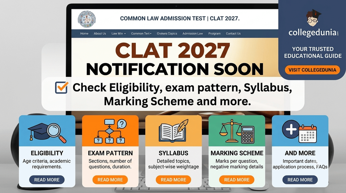 CLAT Notification Details