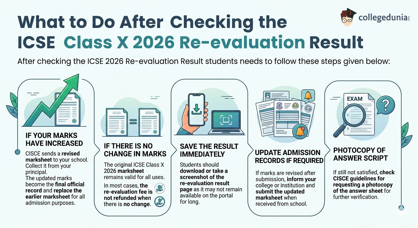 What to Do After Checking the ICSE Class X 2026 Re-evaluation Result