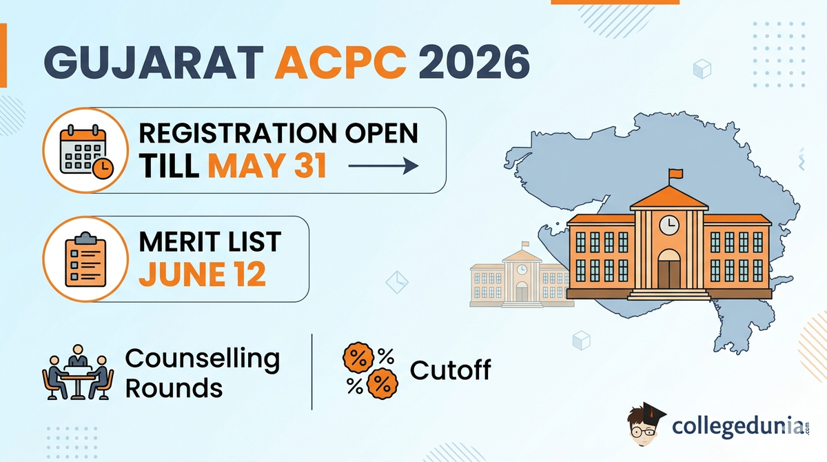 Gujarat ACPC exam 2026