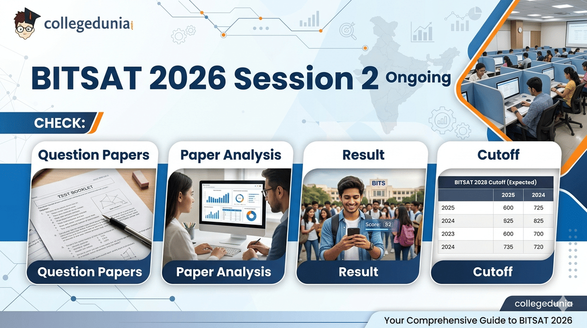 BITSAT Session 2 2026