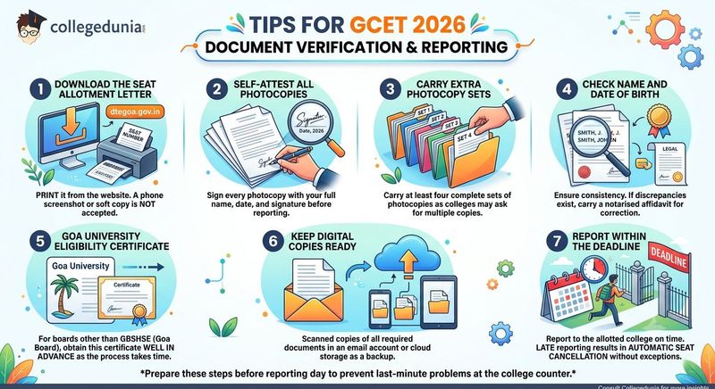 Tips for GCET 2026 Document Verification and Reporting