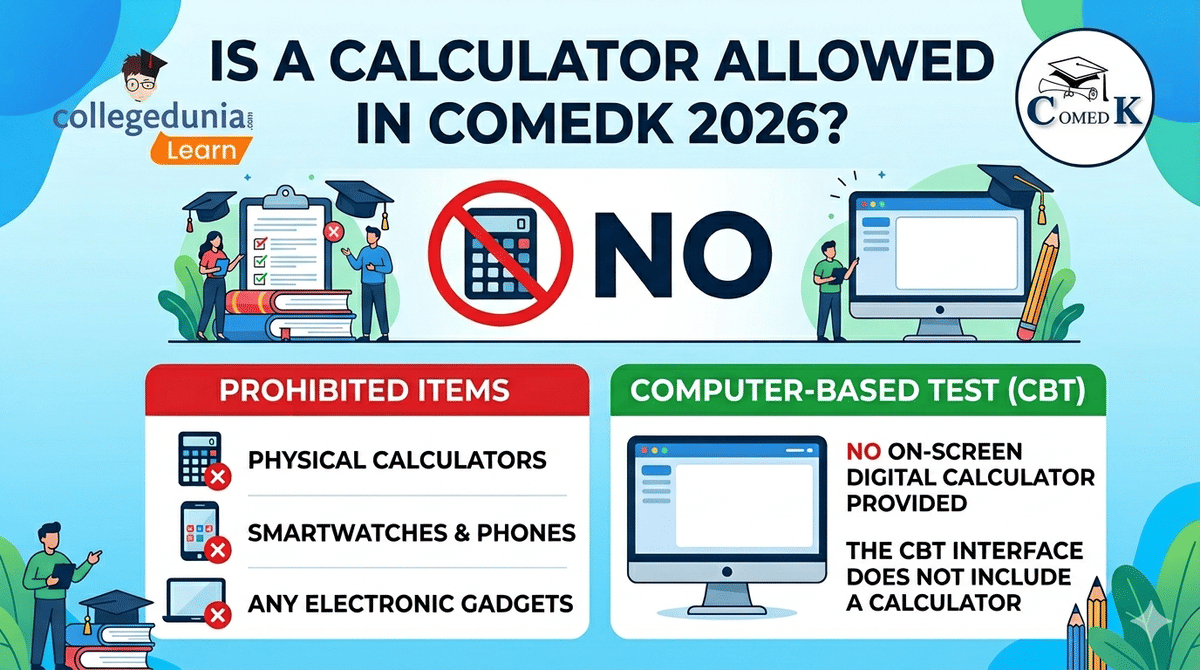 Are Calculators allowed in COMEDK?