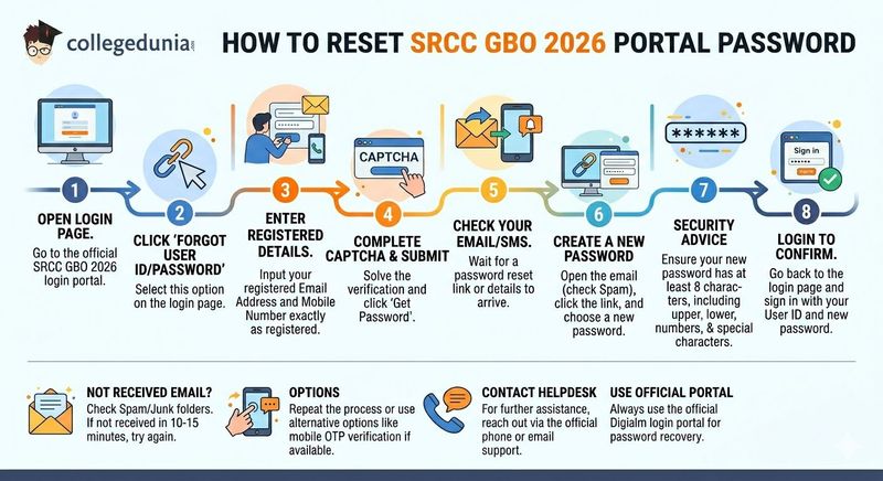 How to Reset SRCC GBO 2026 Portal Password