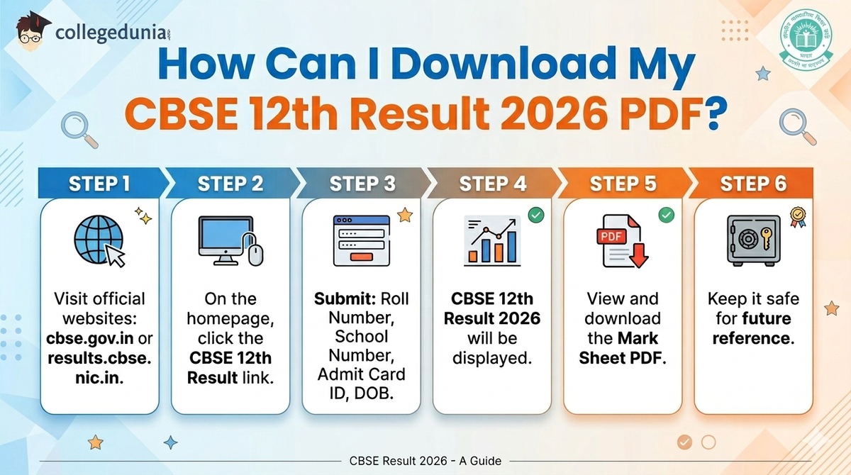 How to Download CBSE Results 2026?