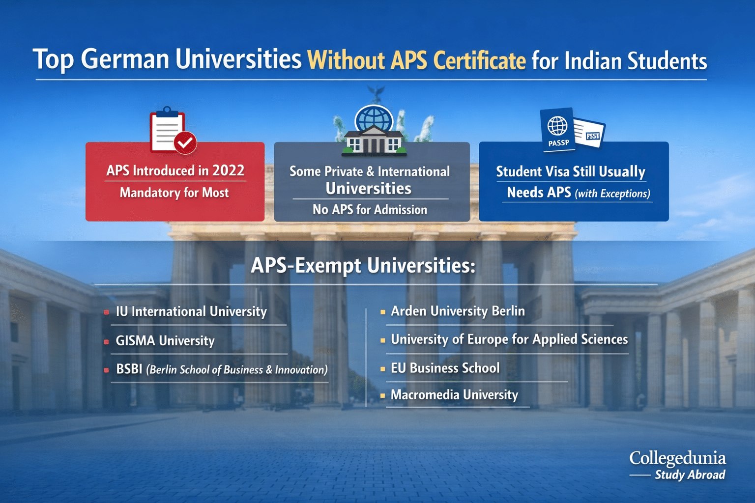 German Universities without APS requirement