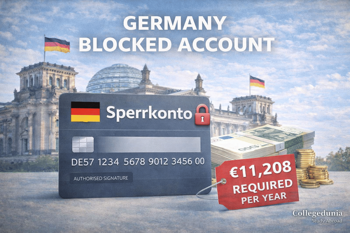 Germany Blocked Account