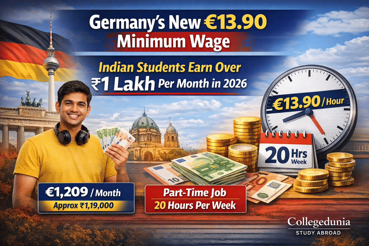 Germany New Minimum Wage for Indian Students