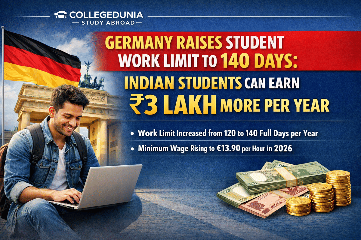 Germany Raises Student Work Limit to 140 Days