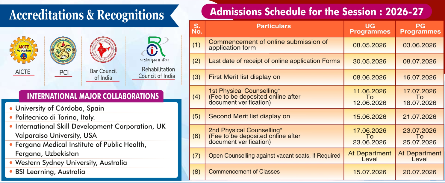 Gurugram University PG Admission 2026 Open Till July 8 Merit List on July 16