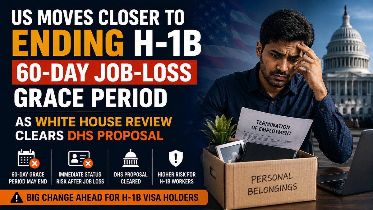 H1B Grace Period Warning