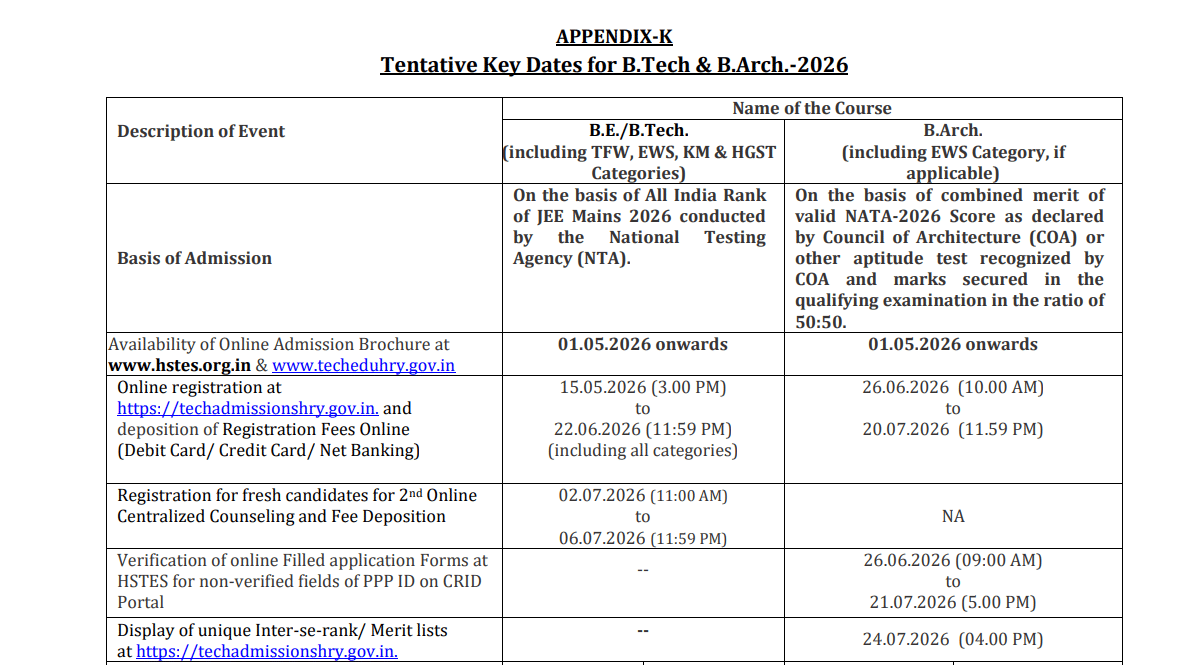 HSTES B.Arch Counselling 2026 Schedule