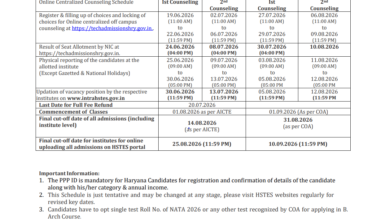 HSTES B.Arch Counselling 2026 Schedule