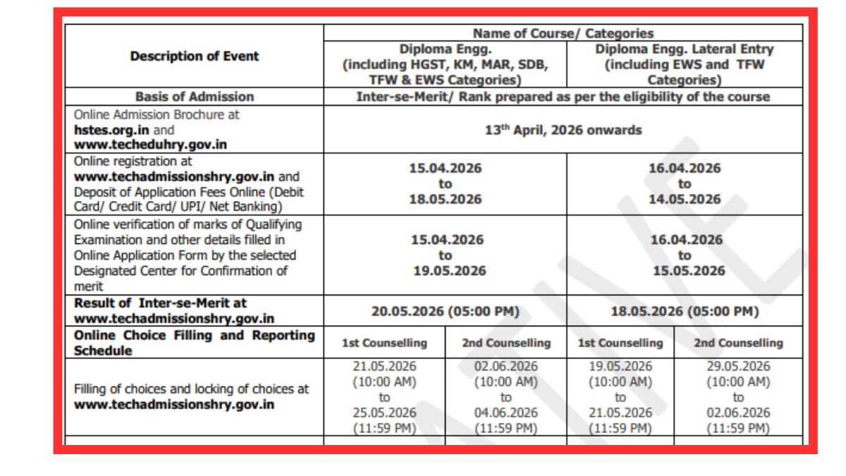 HSTES Diploma Engineering & Lateral Entry  Important Dates