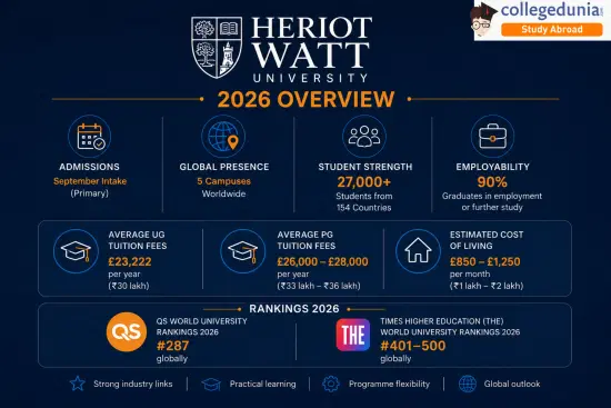heriot_watt_university