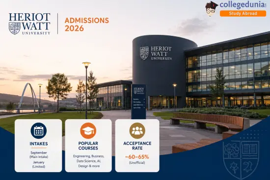 heriot_watt_university_admissions