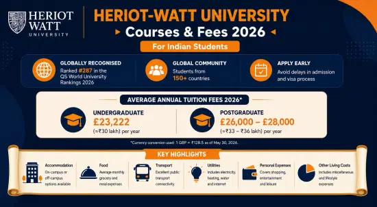 heriot_watt_university_courses
