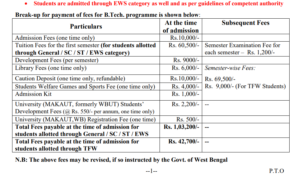 Heritage institute of technology fees 2026