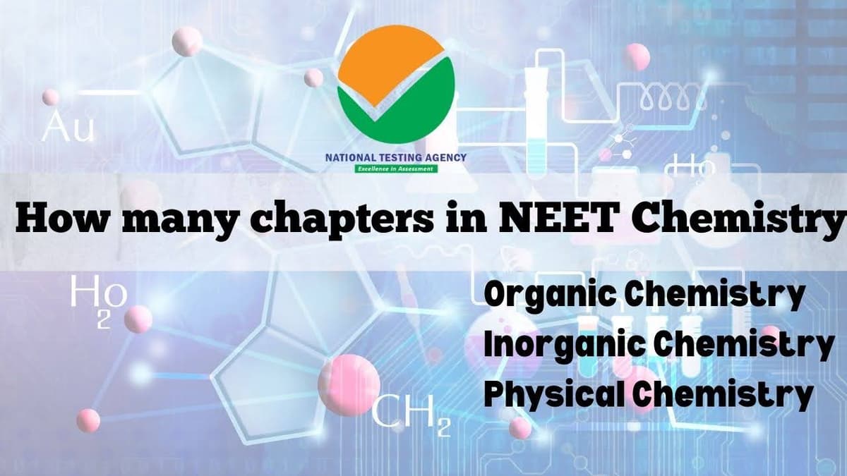 how many repeated Questions in neet 2026