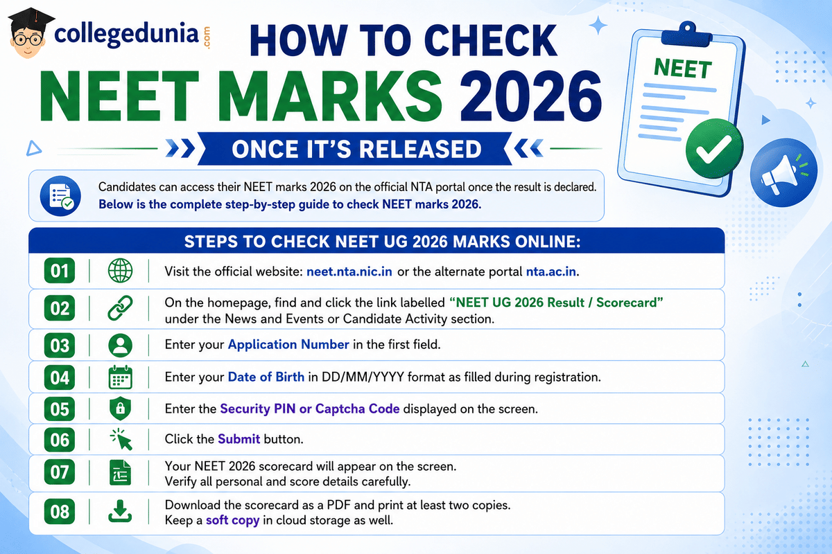 How to Check ReNEET Result 2026