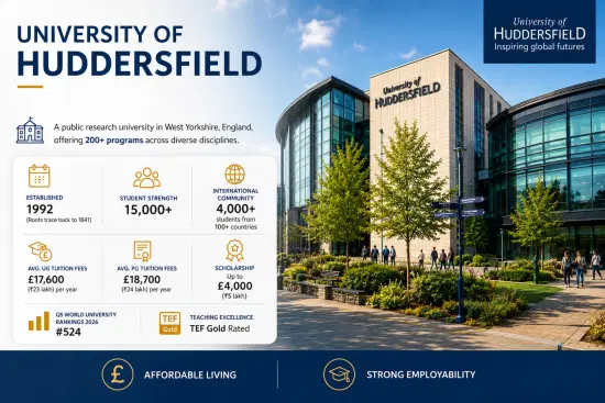 university_of_huddersfield