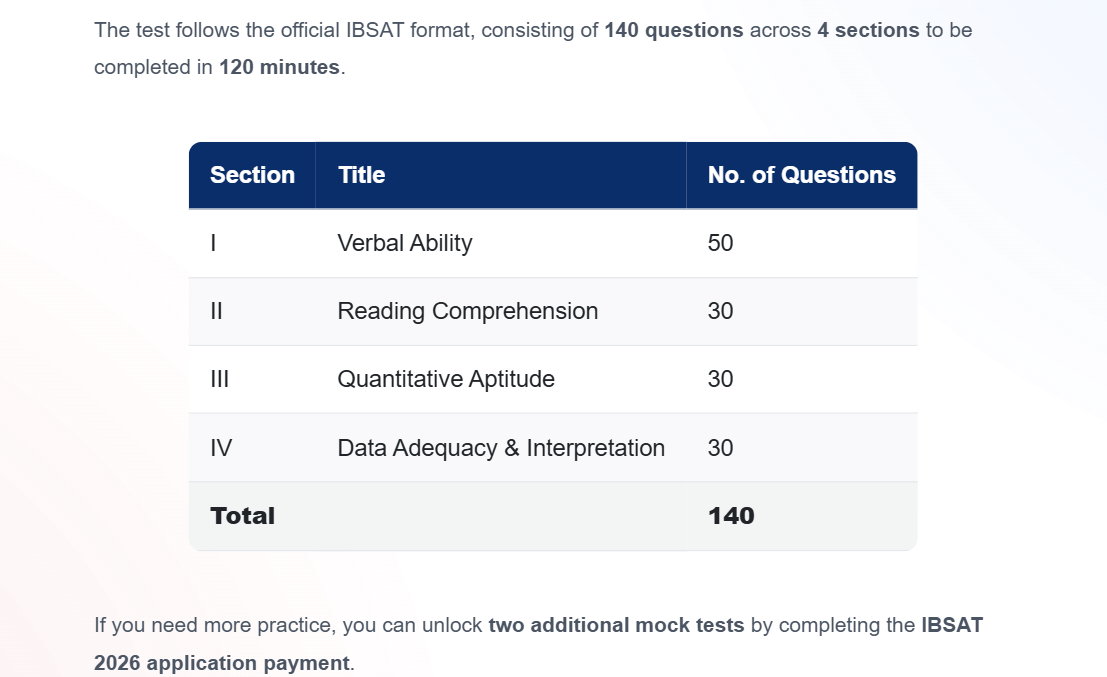 IBSAT 2026