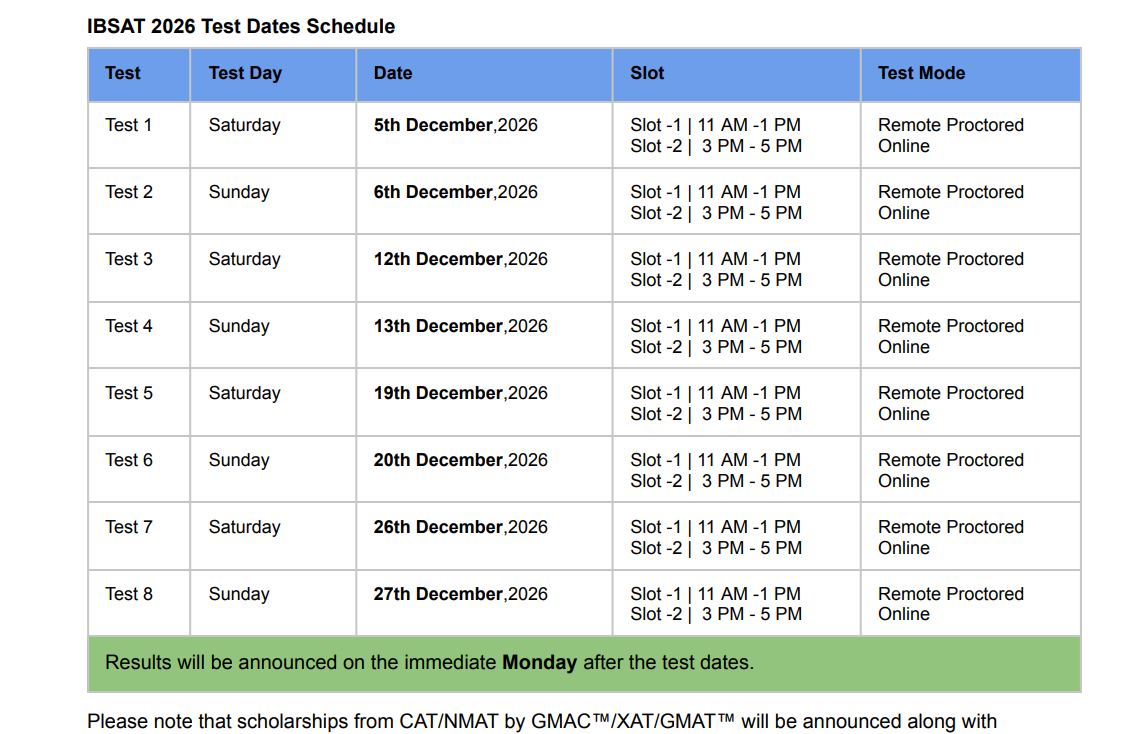 IBSAT 2026 Test Dates Schedule