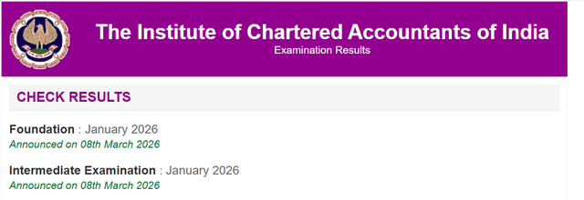 ICAI inter and foundation results