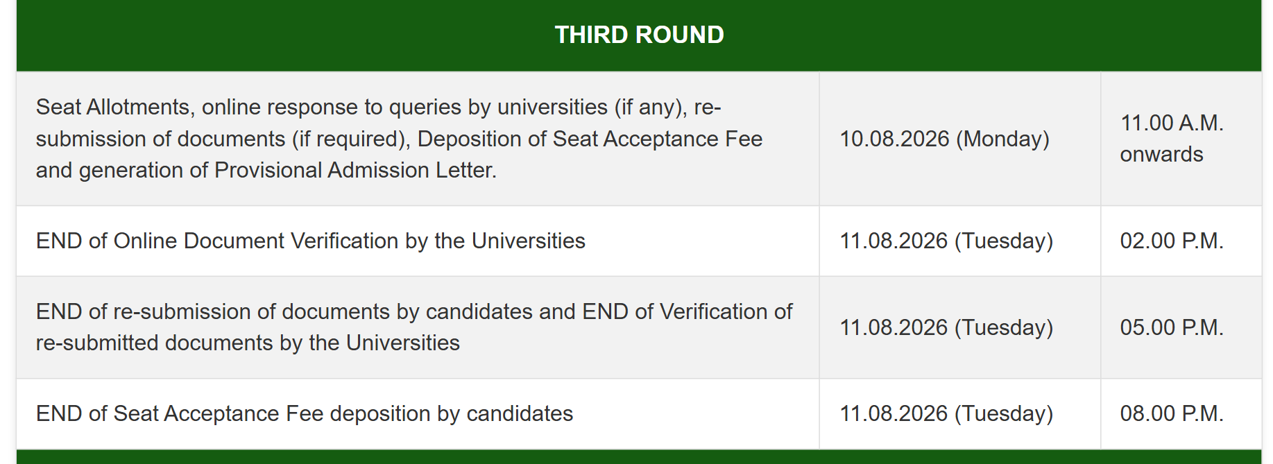 ICAR Round 3 Seat Allotment Result 2026