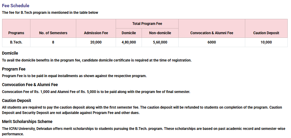 Fee Structure 2025 (As per website)-