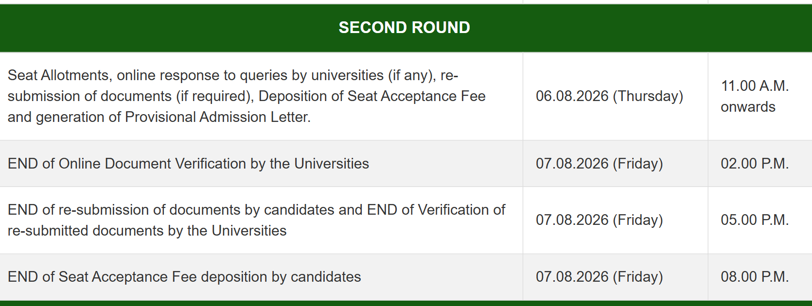 ICAR Round 2 Counselling 2026 Important Dates