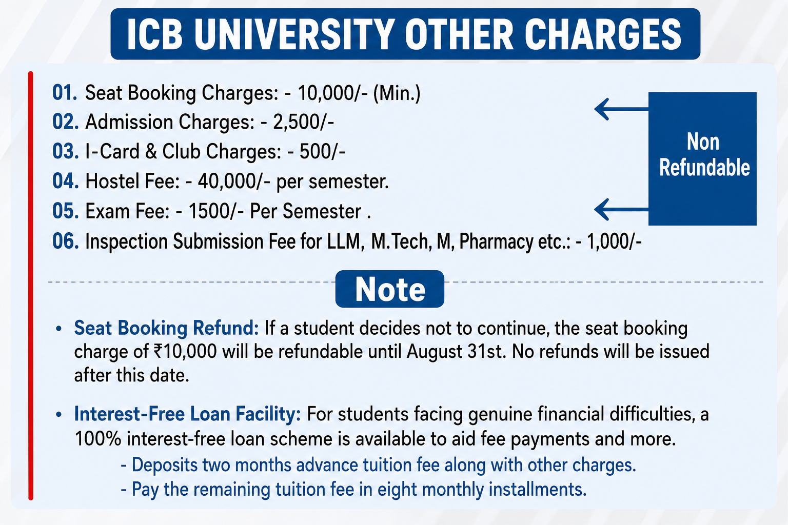 IEC University Other Charges 2026
