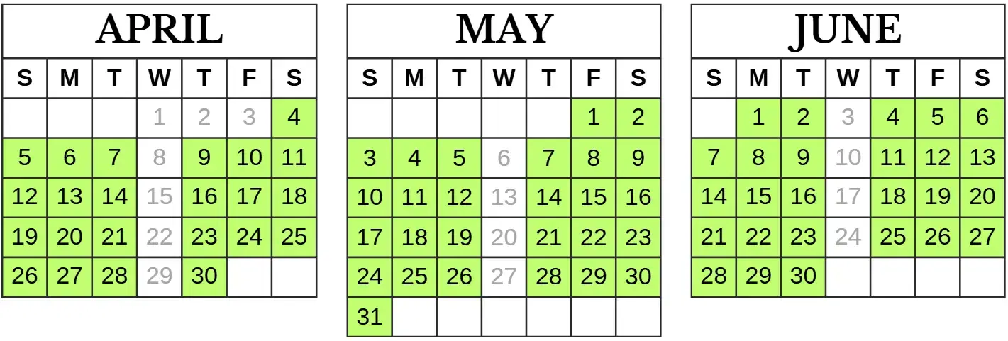 IELTS Exam Dates 2026