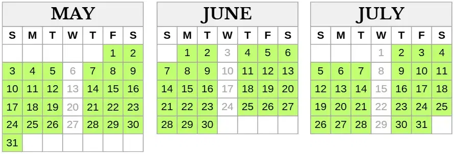 IELTS Exam Dates 2026