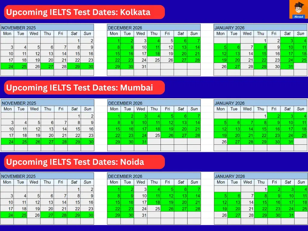 IELTS Test Dates