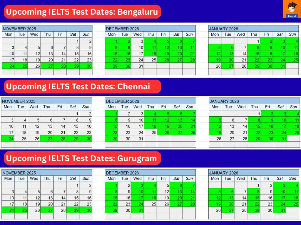 IELTS test dates