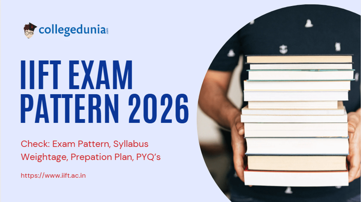 IIFT Exam Pattern 2026