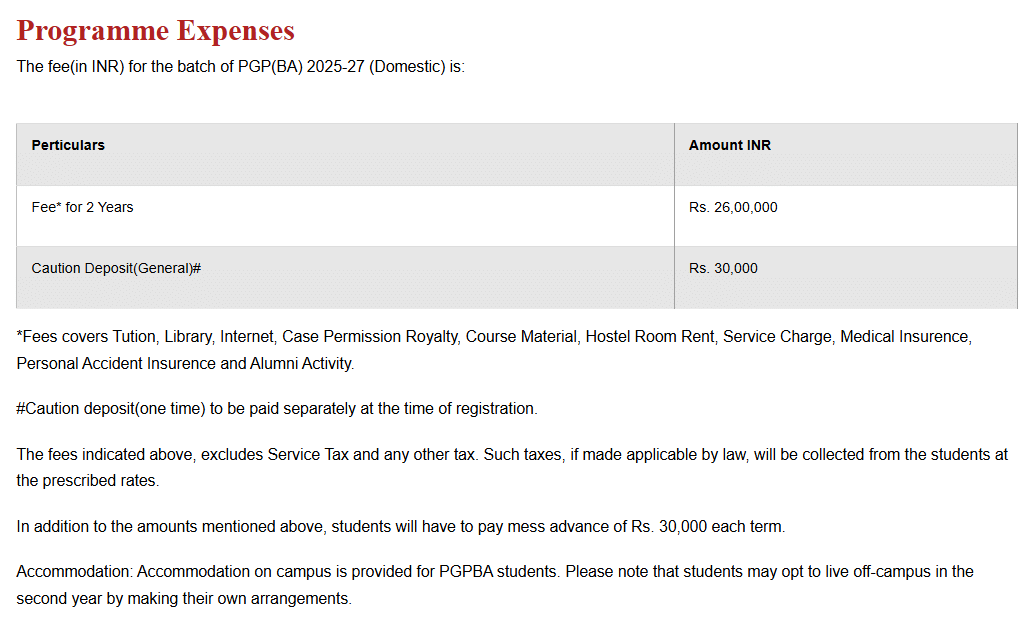 Fee Structure 2025 (As per website)-