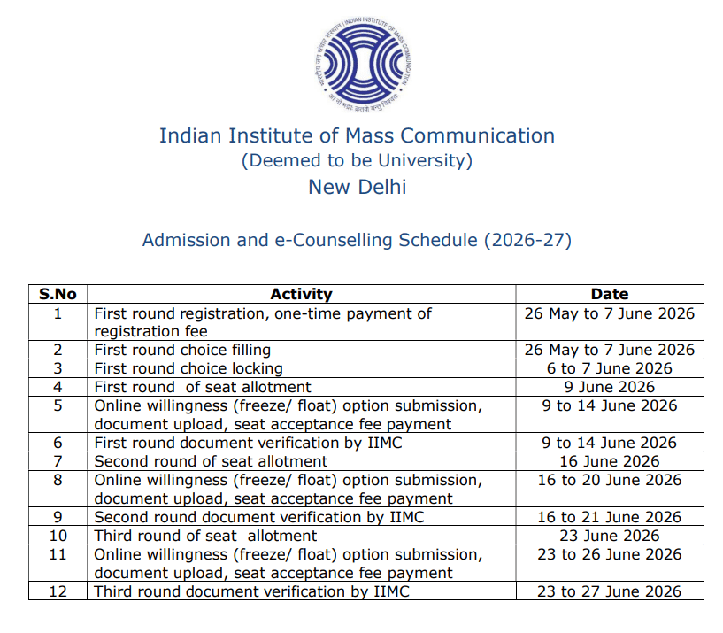 IIMC Counselling 2026 Dates Out